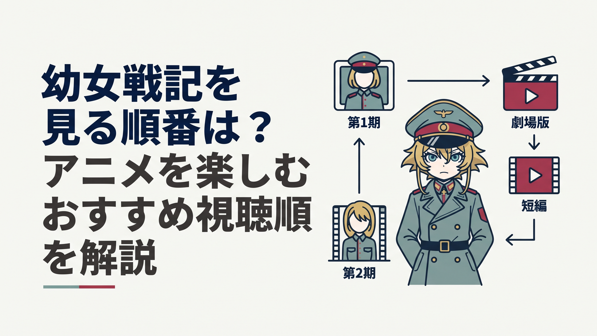 ターニャを中心に第1期・劇場版・短編・第2期を公開順に並べた視聴ガイド